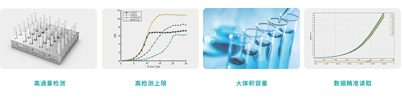 關鍵產品創新